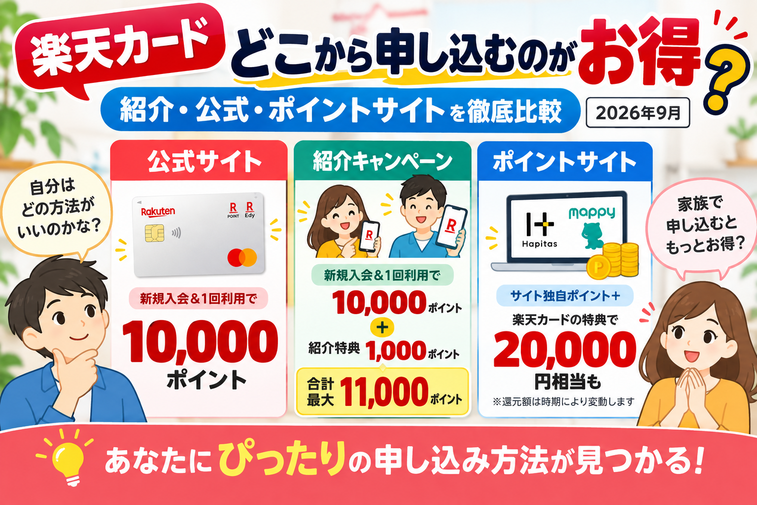 楽天カードはどこから申し込むのがお得？紹介・公式・ポイントサイトを比較