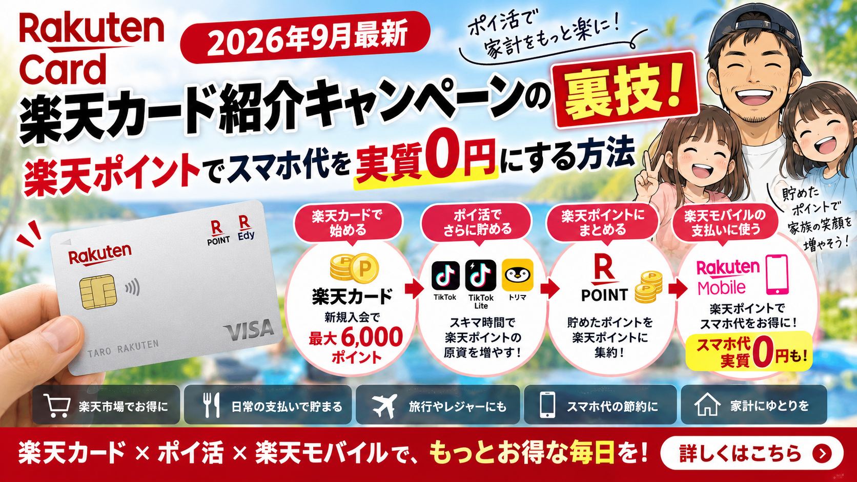 楽天カード紹介キャンペーンの裏技