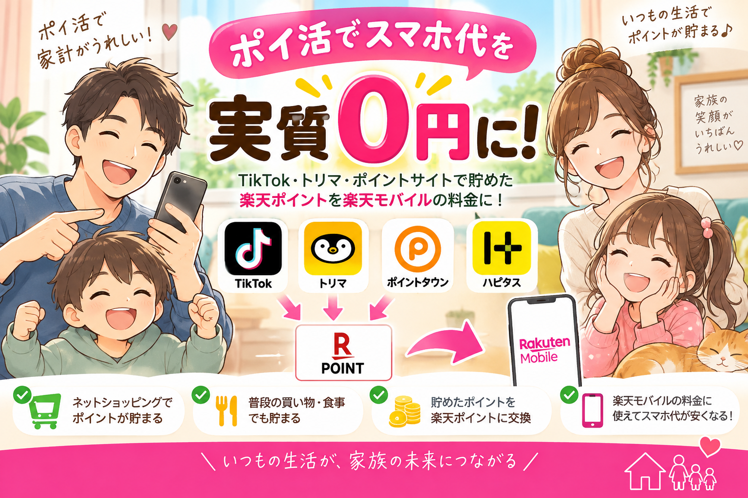 楽天モバイルをポイ活で実質0円に！TikTok・トリマで3,000ポイント